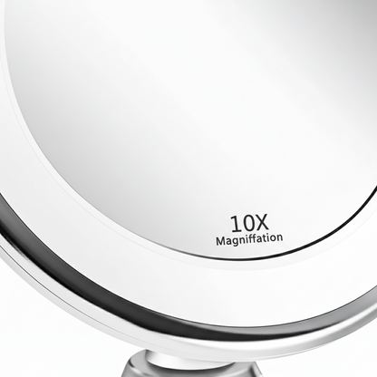 The Original PureView